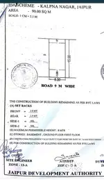 Jda plot  for best investment