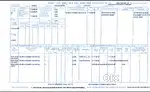 Urgent land sale