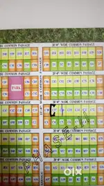 Land in Bigha joka 75 army  camp area