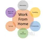 WORK FROM HOME