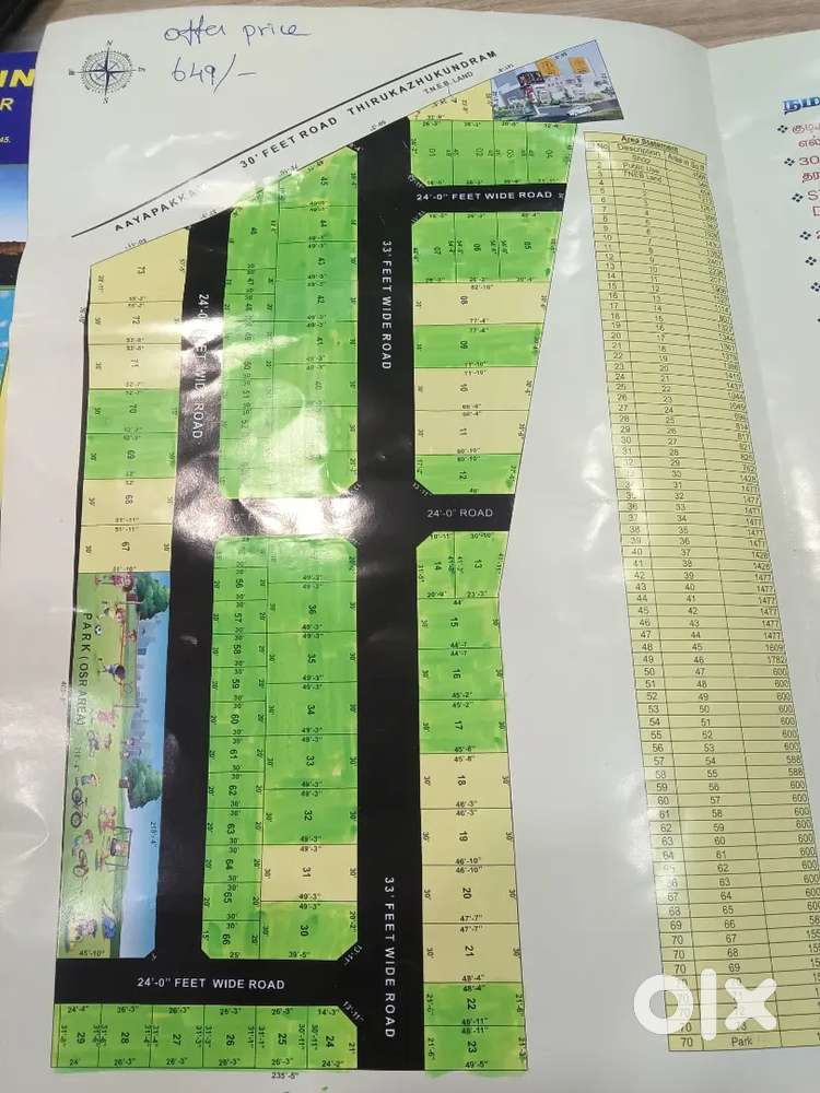 Thirukazhukundram, peravur plot sale