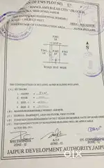 47 गज J. D. A. लोनेबल प्लॉट मंगलम बालाजी सिटी,सिरसी