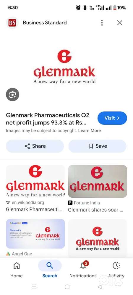 GLENMARK PHARMACEUTICALS COMPANY