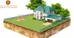 Mega HMDA gated community plots for sale with EMI at BHONGIR