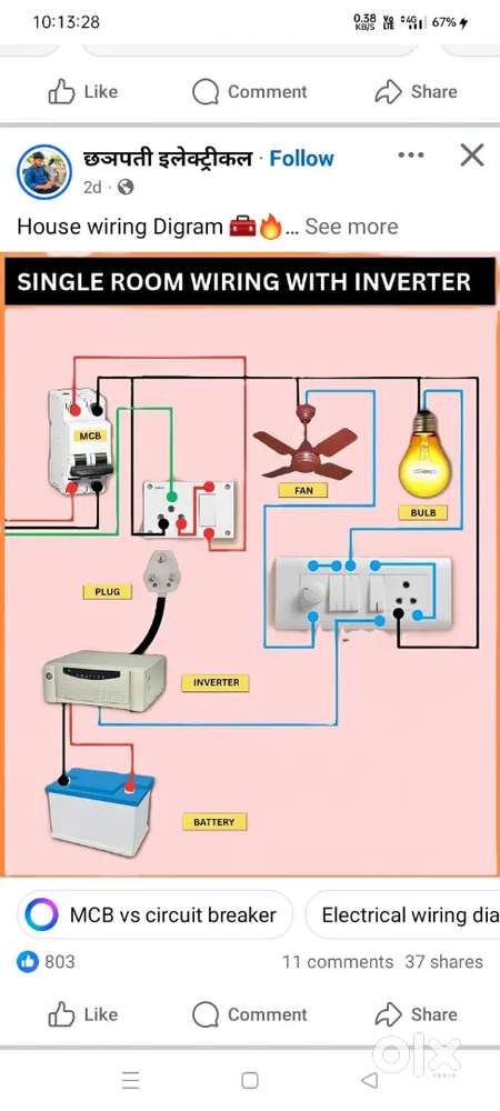 Want a roommate, a girl studying or a working woman, pradhanpara