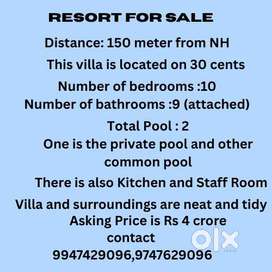 RESORT FOR SALE in WAYANAD
