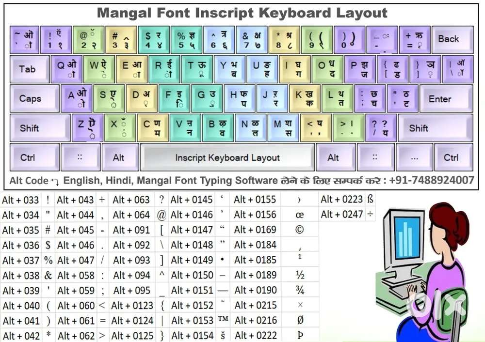 Im a hindi typist