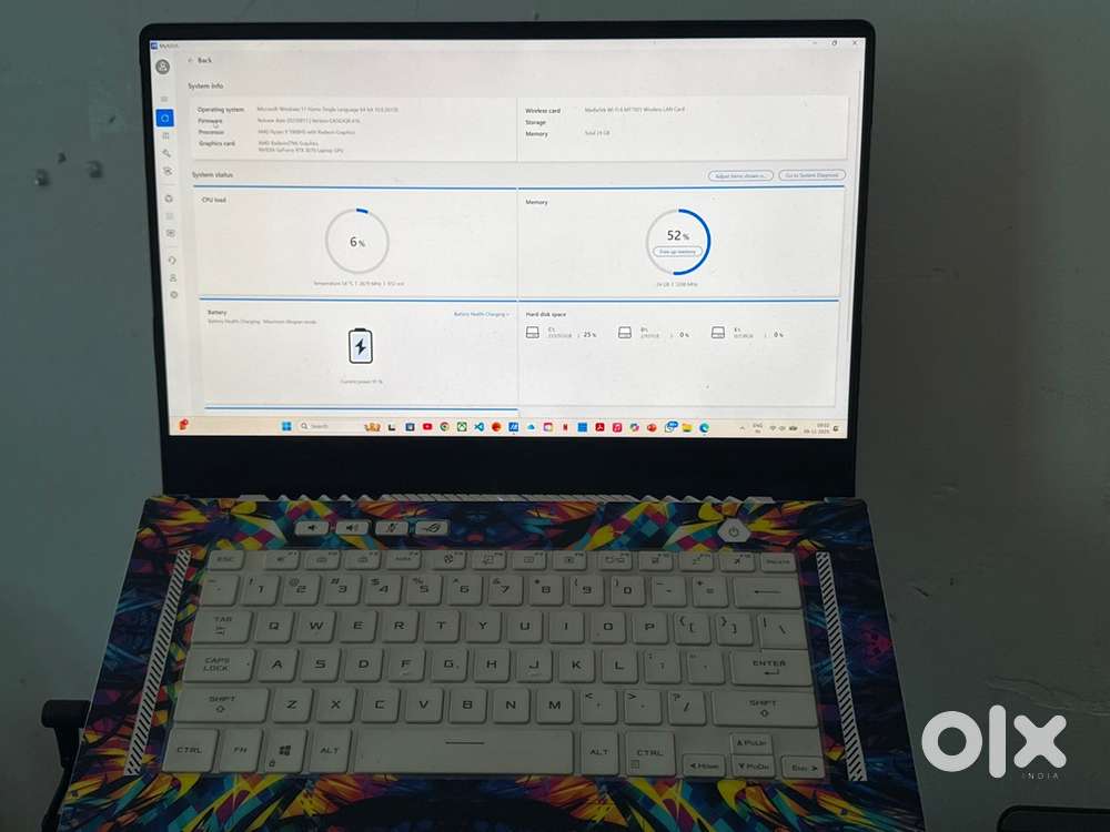 Asus Rog Zephyrus G15