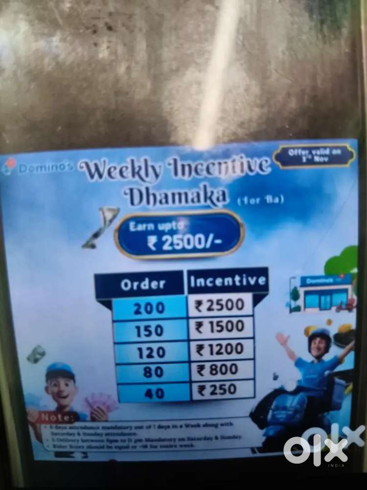 Dominos rider golmuri