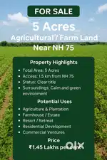 FOR SALE: 5 Acres Agricultural / Farm Land – Near NH 75