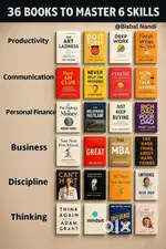 Graphic Design For Your Business