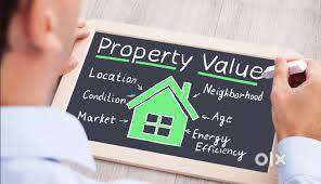Designation: Civil Site Inspector (Property Valuation)