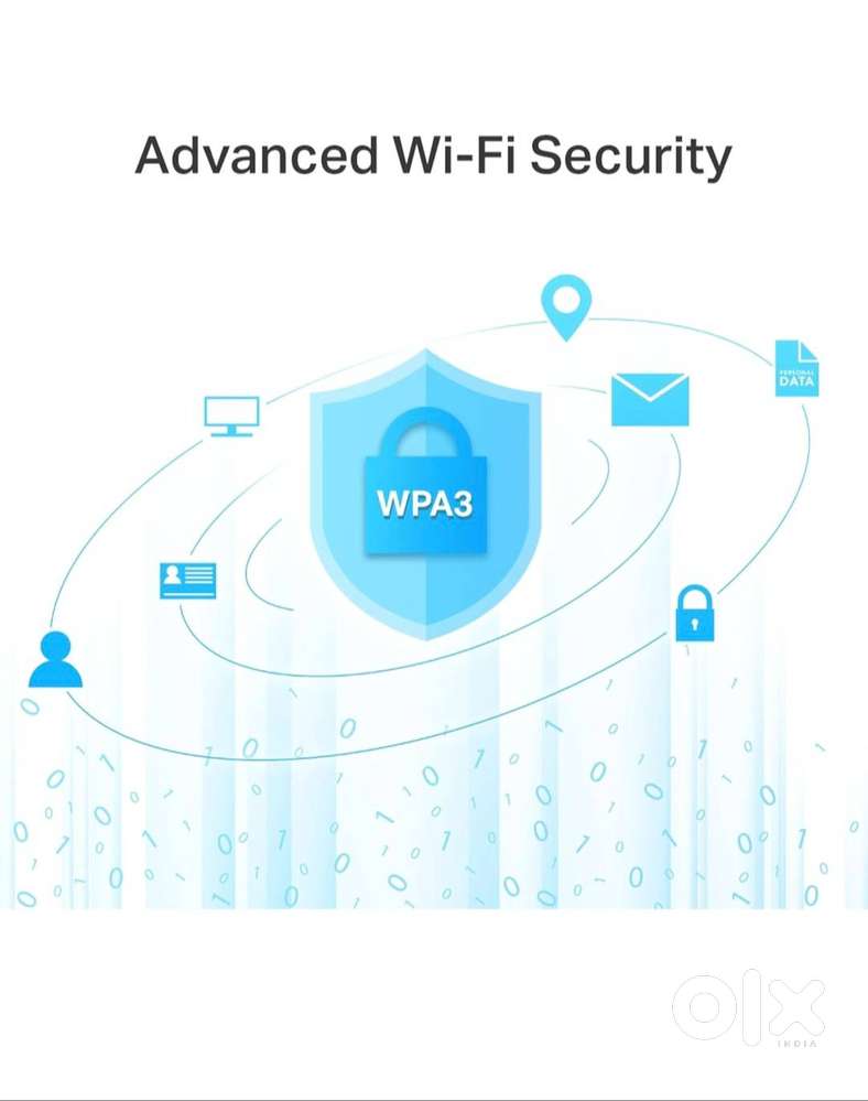 WIFI High Speed Router