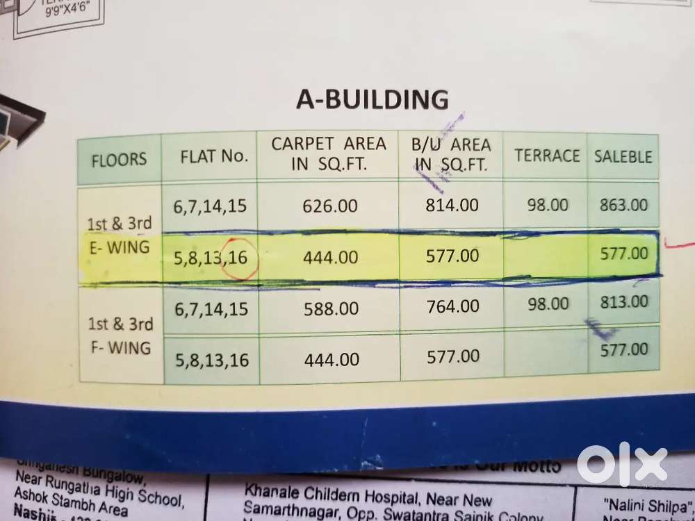 1BHK , Prime location