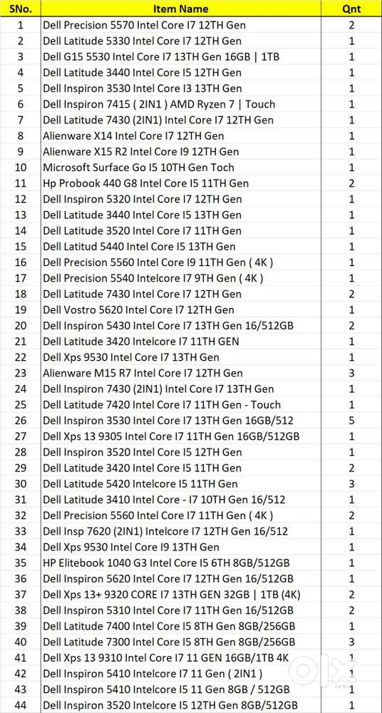 Dell Inspiron 14 5410 (2in1)* Intel Core i7- 11th Gen   open box