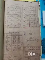 3 Katha land for sale in front of main road in Shakuntala
