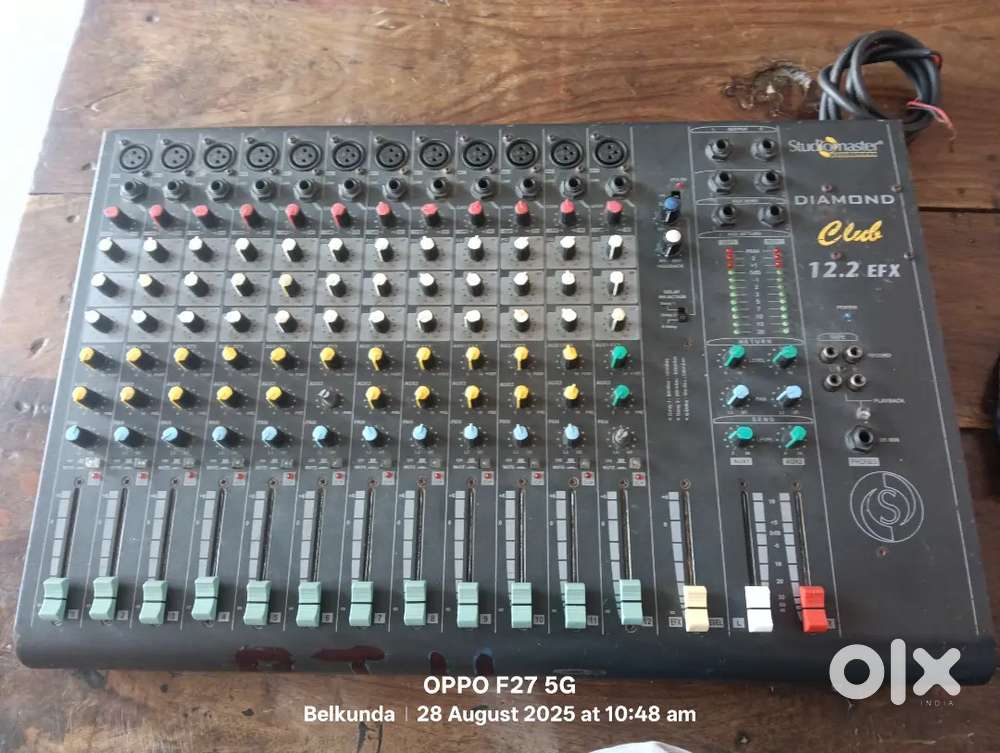 Stdeo mastar 12.2 eco micxr