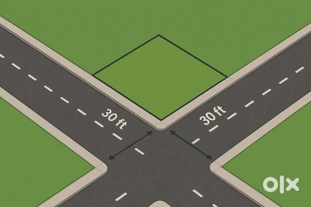 Corner plot for Sale in Dausa