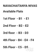 Hosur first time MIVAN TECHNOLOGY APARTMENT