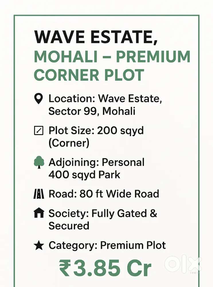 200sqyd corner plot adjoining 400sqyd plot in Wave estate mohali