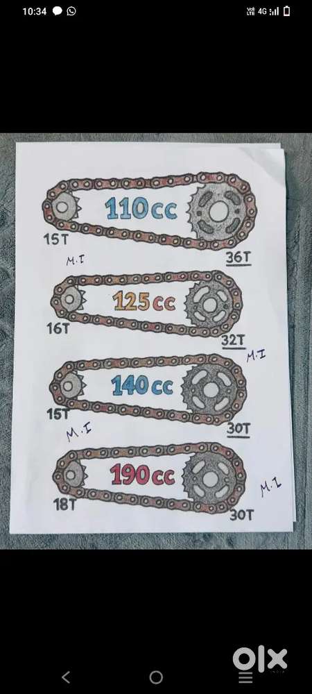 Bike Mechanic