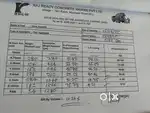 Civil engineer