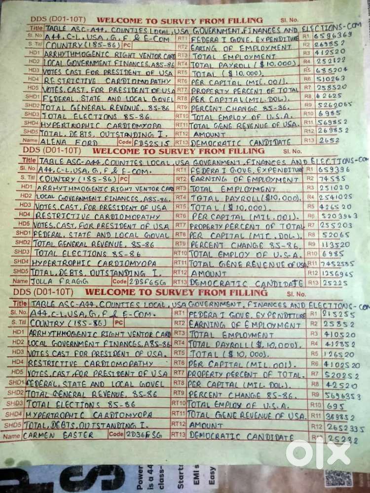 Jisko likhne wala job Krna h wo massage kare time kam seat v kam h