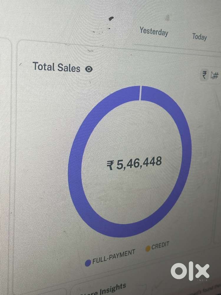 Good Running cafe in alapakkam for sales