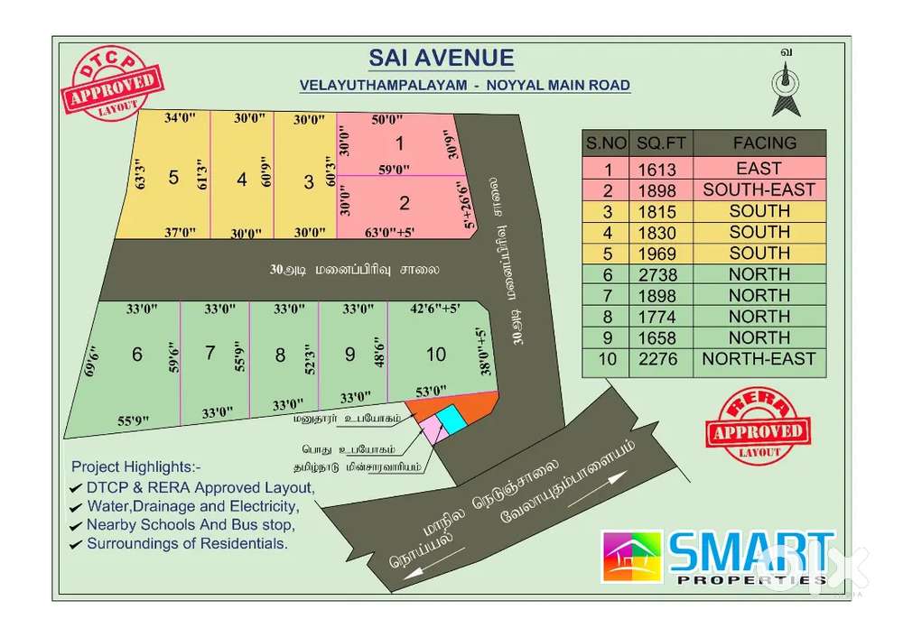Plots Available @ Velayuthampalayam Low Price