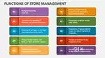 Store manegement Data entry