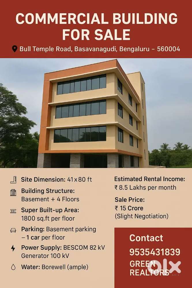 Commercial building for sale Bull temple road Basavanagudi