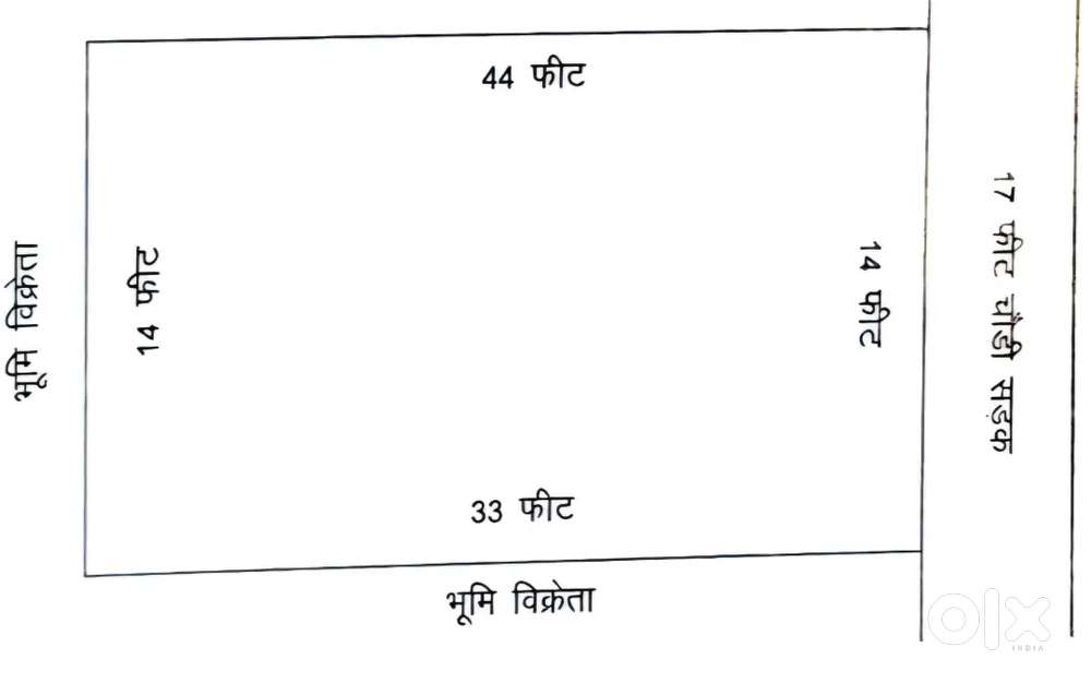 Residential Plot for Sale in Dehradun Tirupati Enclave Upper Tunuwala