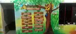 Teacher vaccancy for kindergarten