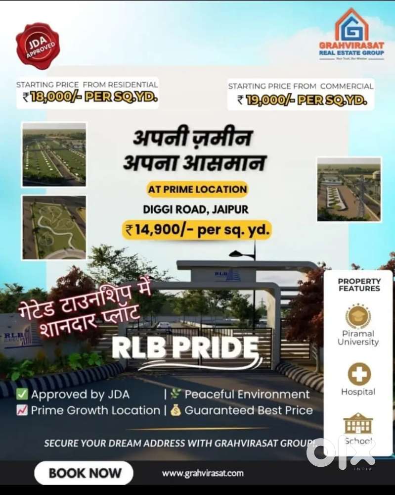 Plots, Mansarovar