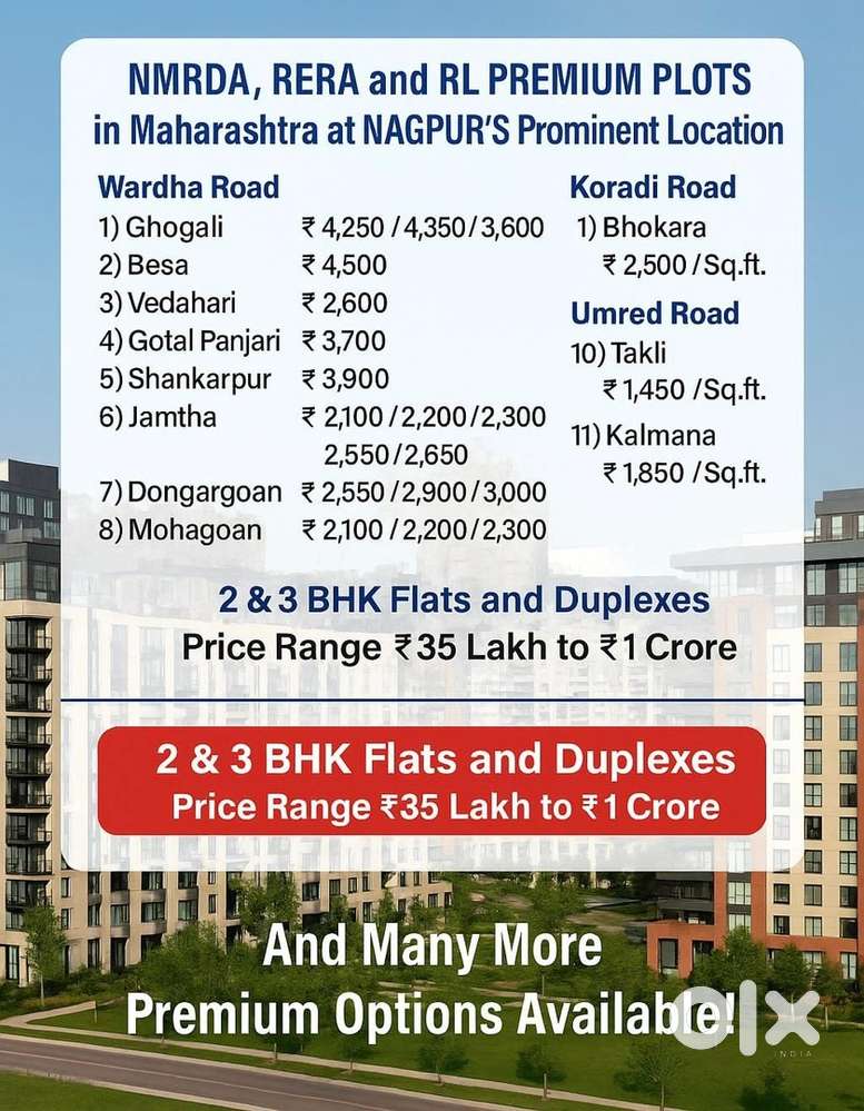 Dighori Chowk  se 10 min ka distence Best location growing hub as