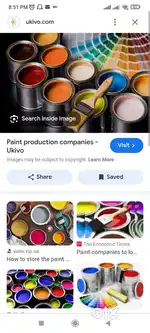 Paint producing technicians required