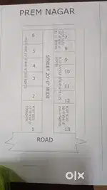 11500 pr gaj New project Prem Nagar all size plots available