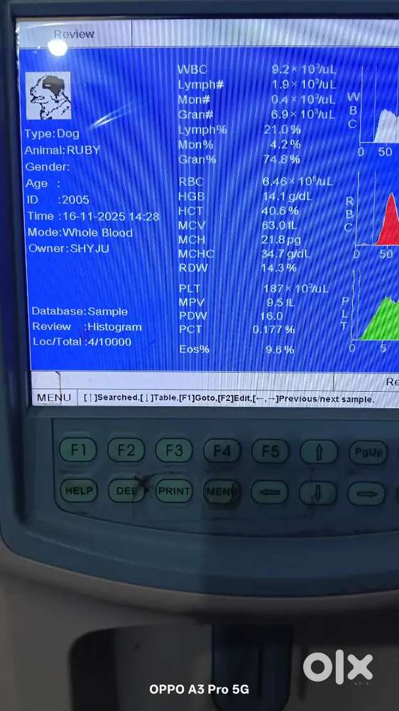 Wanted lab technician