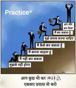 Online social media used