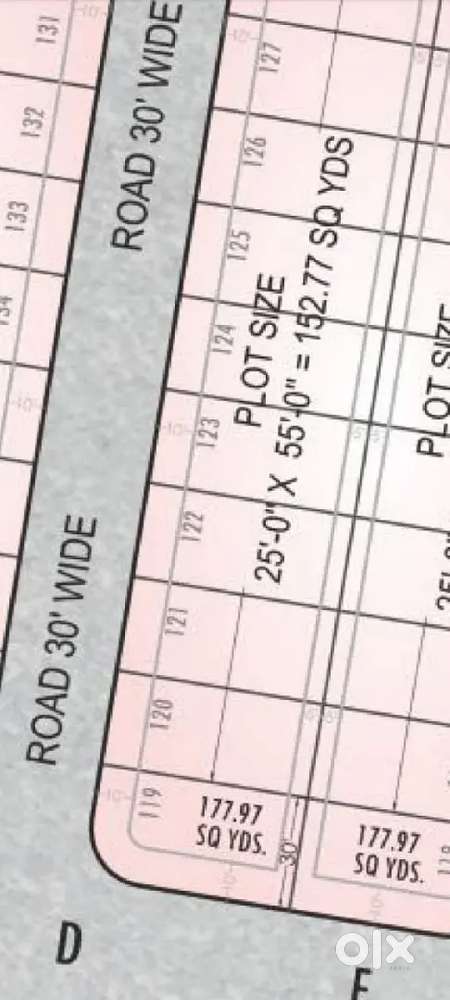 500Mt from Manipal University Plot is Available