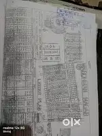 Plot for sell