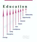 Personal & Group Tuition