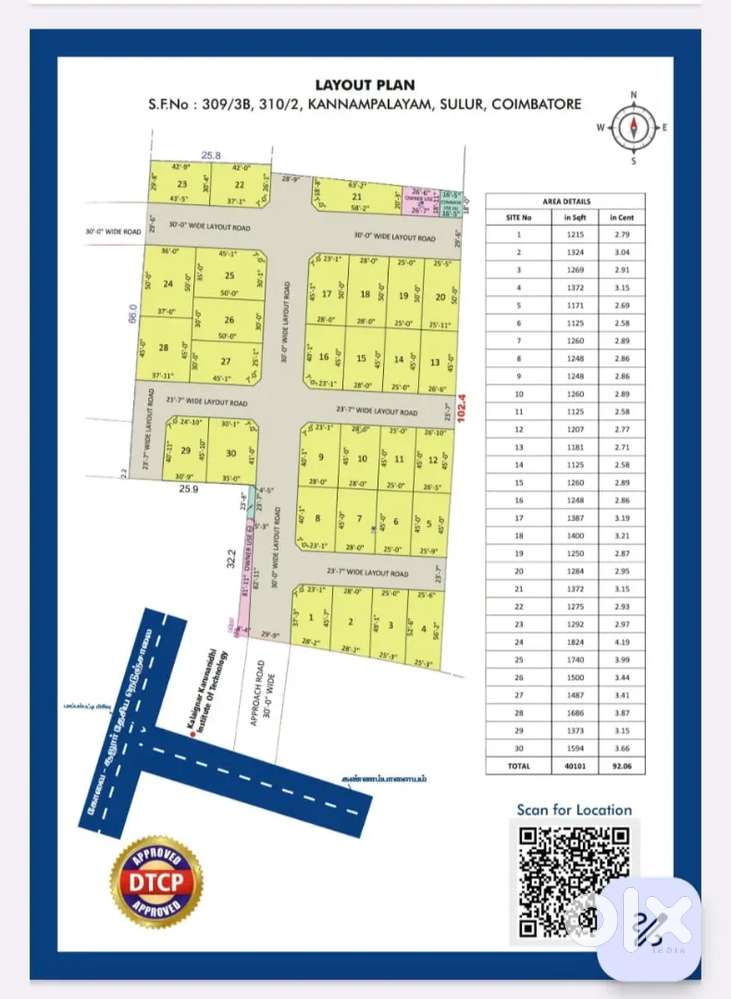 Land Sale Papampatti