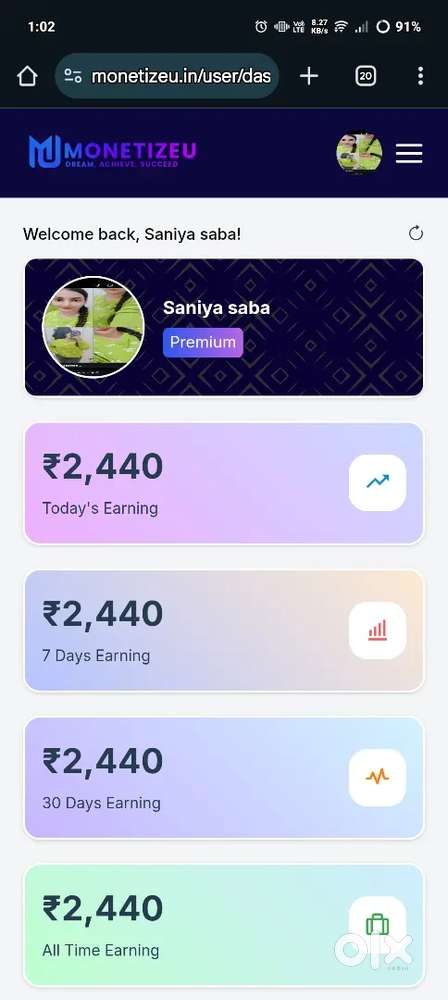 Monetizeu digital marketing
