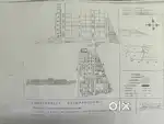 Plot for Sales in Holiday Marina Resort
At Shadnagar.