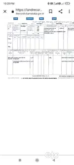 For rent One hetre  carvatunoial land
