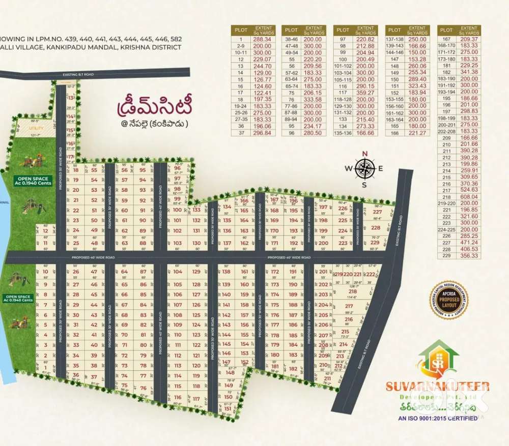 Kanki padu ORR pakkana athi takkuva dharalo plots cent