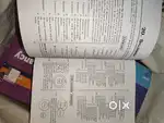Popular master guide for entrance exams