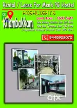 Looking Genuine person Rental / Lease for doing PG or Hostel Business