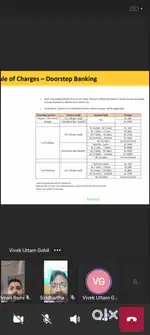 Banking product sale